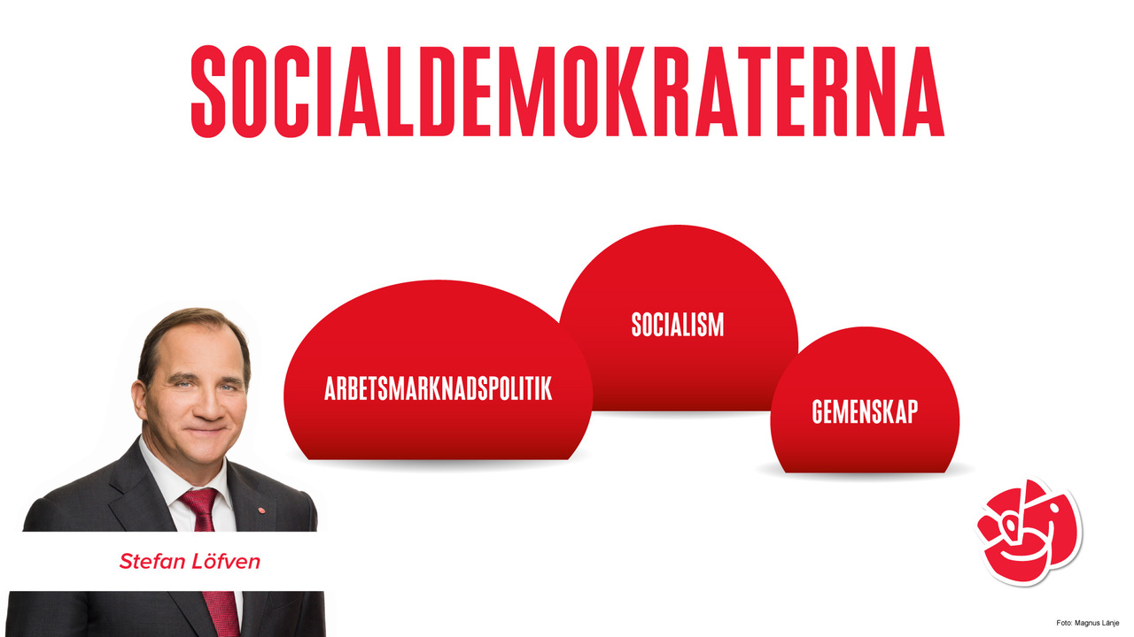 Socialdemokraterna